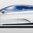 Honda FCV Concept – hydrogen power coming 2016