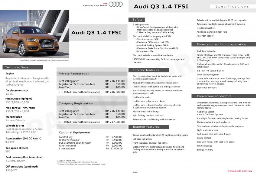 Audi Q3 1.4 TFSI price, specs revealed – RM216,888 285125