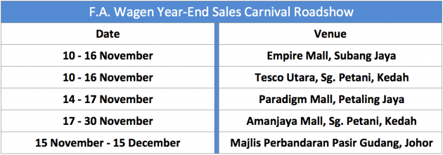 fa wagen roadshow new