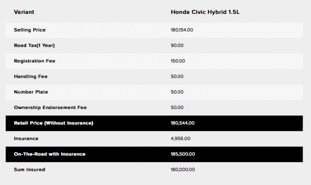 honda-civic-hybrid-price-2