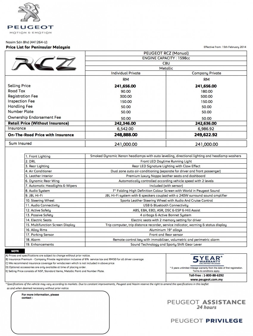 Peugeot RCZ price revised – RM272k for auto variant 288164