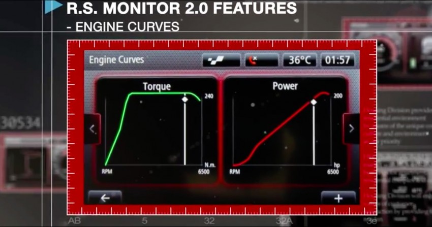 VIDEO: Renault R.S. Monitor 2.0 in-depth illustration 291990