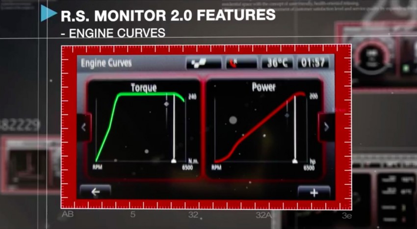 VIDEO: Renault R.S. Monitor 2.0 in-depth illustration 292097