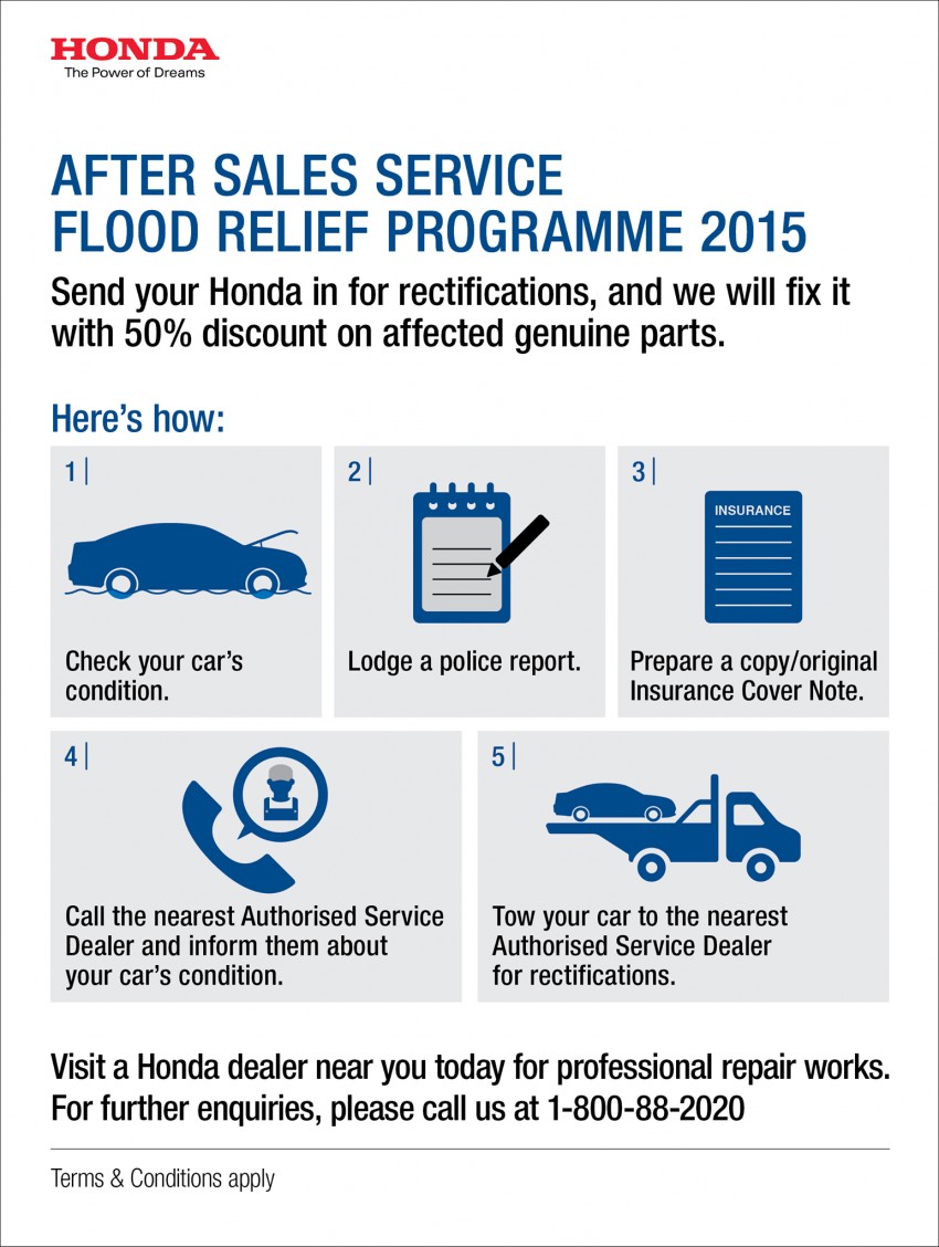 Honda Malaysia announces Flood Relief Programme 2015 – 50% discount on flood-damaged genuine parts 298869