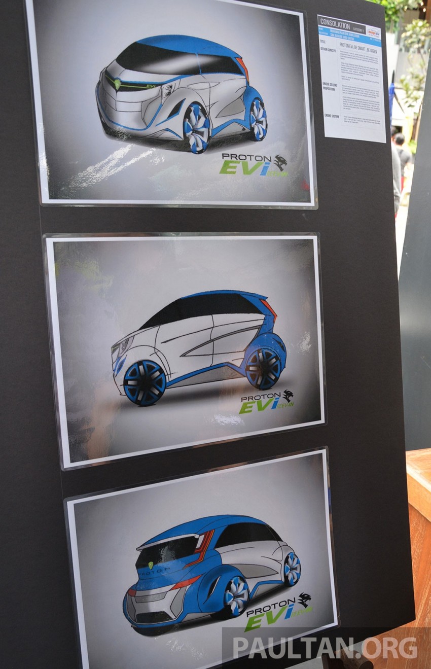 Proton Design Competition 2014  – winners announced 294389