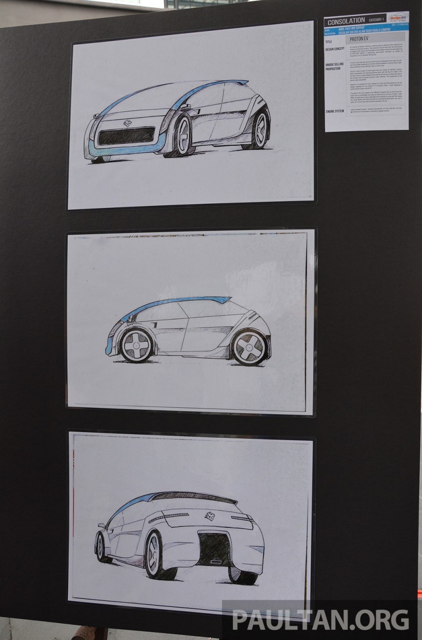 Proton Design Competition 2014  – winners announced 294381