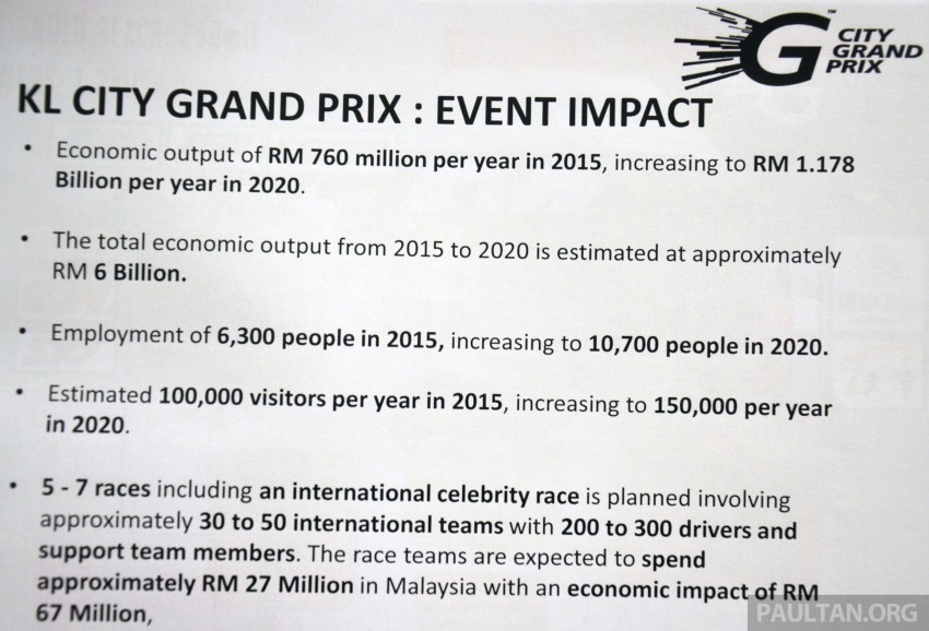 KL City Grand Prix launched – set for August 7-9, 2015 294674