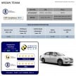 Nissan Teana gets 5-star ASEAN NCAP safety rating