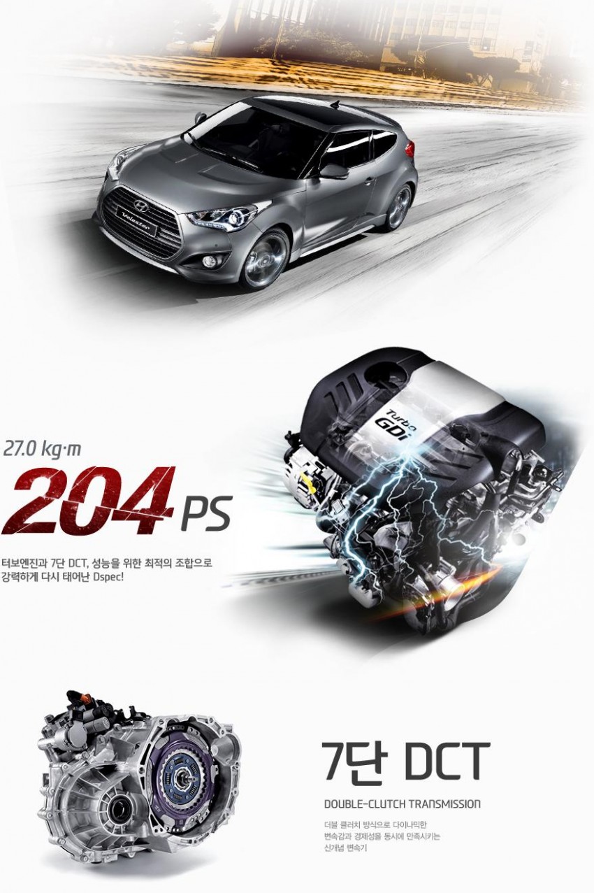 Hyundai Veloster Turbo facelift out, gets 7-speed DCT Image #305057