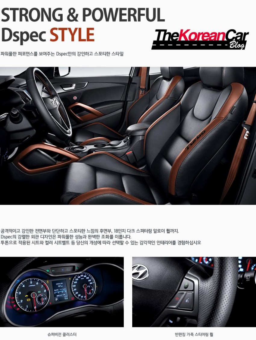 Hyundai Veloster Turbo facelift out, gets 7-speed DCT Image #305063