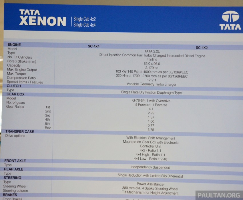 Tata Xenon debuts in Malaysia for commercial use, Tata Prima prime mover available from RM270k 305859