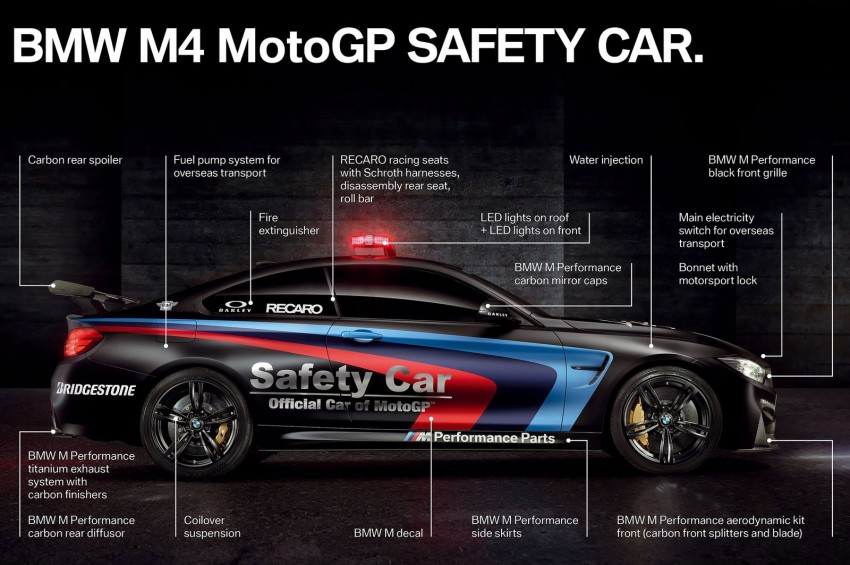 BMW M4 2015 MotoGP Safety Car tests new water injection system – to debut in an M car soon 311858