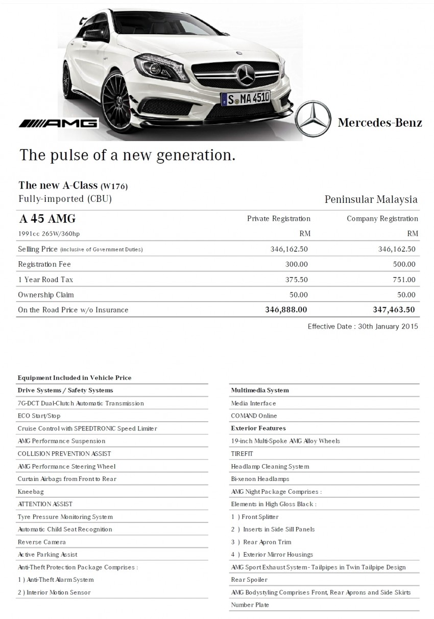 Mercedes-Benz A 45 AMG drops Edition 1 tag, RM347k 312078