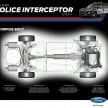 2016 Ford Police Interceptor Utility – updated Explorer-based cruiser makes debut in Chicago