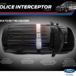 2016 Ford Police Interceptor Utility – updated Explorer-based cruiser makes debut in Chicago