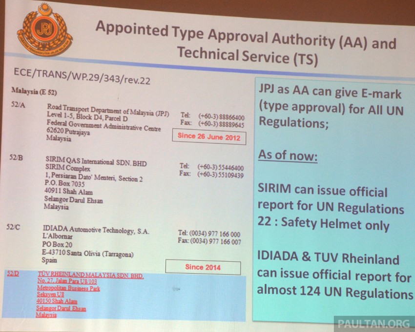 Eleven new UN regulations on vehicle lighting and signalling to be enforced in 2017, including DRLs 310939