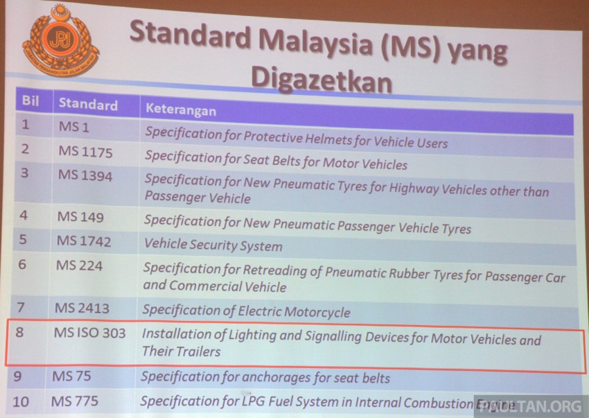 Eleven new UN regulations on vehicle lighting and signalling to be enforced in 2017, including DRLs 310940