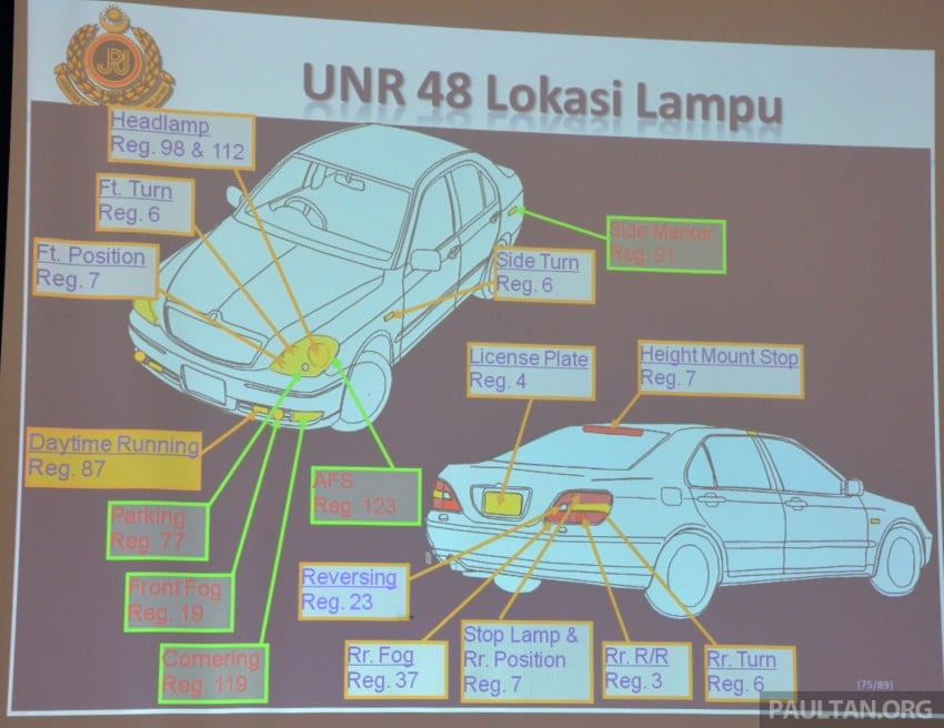 Eleven new UN regulations on vehicle lighting and signalling to be enforced in 2017, including DRLs 310966