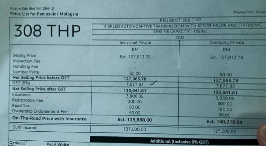 Peugeot 308 – this is how a GST pricelist looks like 320510