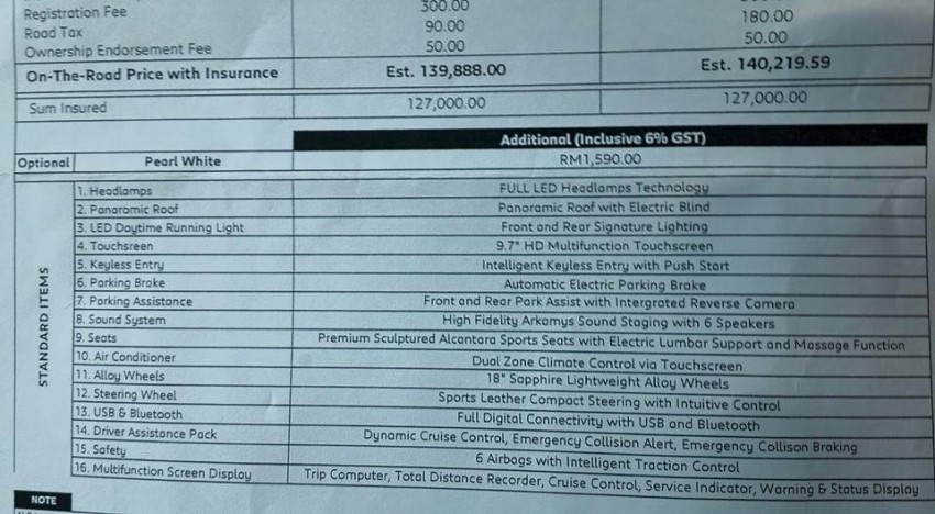 Peugeot 308 – this is how a GST pricelist looks like 320509
