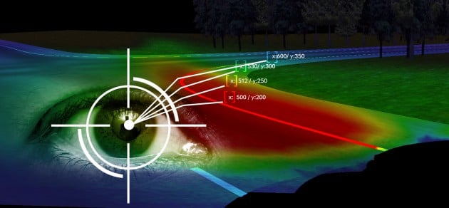 Opel Eye-Tracking