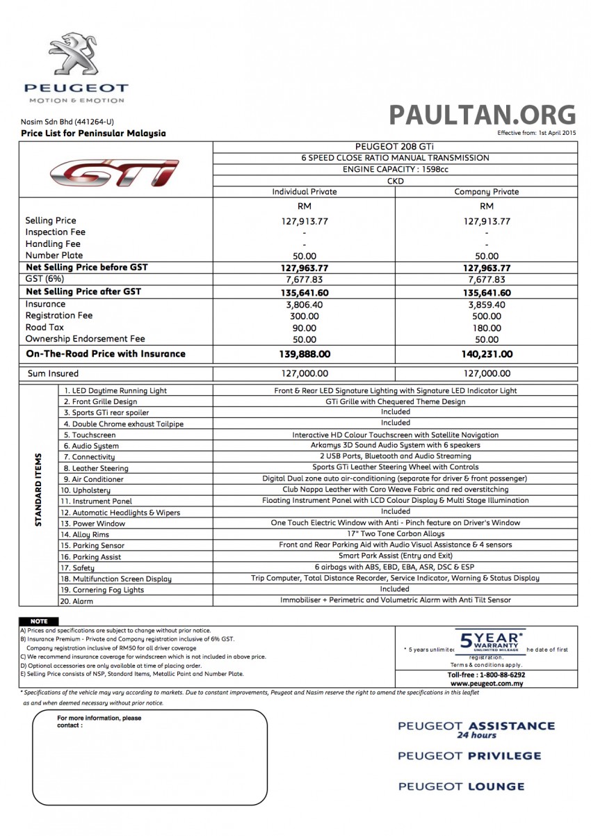 GST: New Peugeot price lists released – no changes 323171