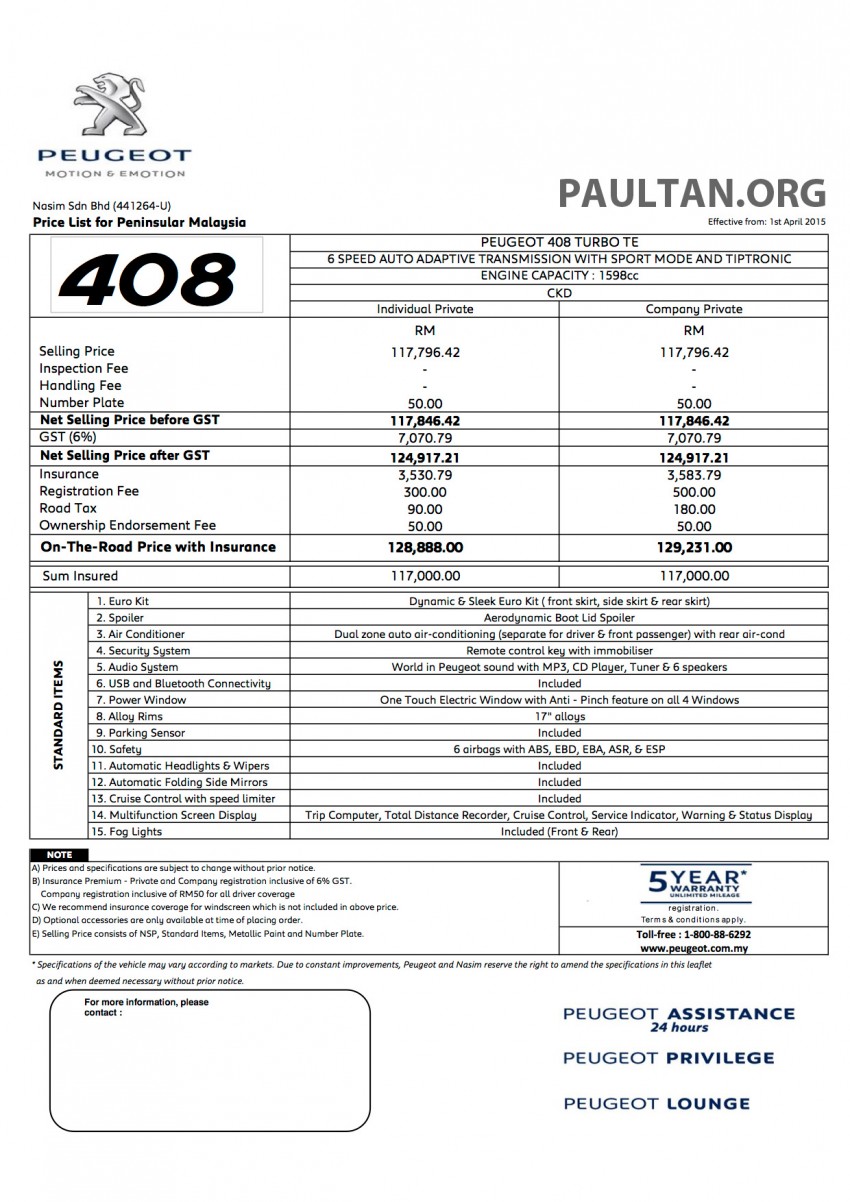 GST: New Peugeot price lists released – no changes 323184