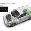 Audi Q7 e-tron 3.0 TDI quattro debuts in Geneva – first six-cylinder diesel plug-in hybrid with all-wheel drive