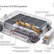 Audi Q7 e-tron 3.0 TDI quattro debuts in Geneva – first six-cylinder diesel plug-in hybrid with all-wheel drive