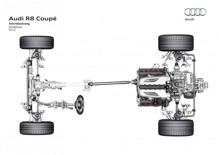 GALLERY: 2016 Audi R8 5.2 FSI V10 and R8 e-tron Image #315182