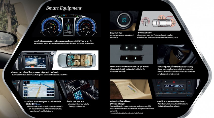 2015 Toyota Camry facelift range launched in Thailand – gets new 2.0L VVT-iW D-4S engine and 6-speed auto 317789