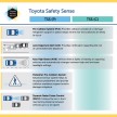 Toyota and Lexus to debut affordable automated safety tech packages on RAV4 Hybrid, next-gen RX
