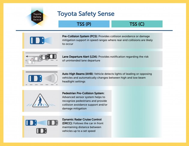 toyota-safety-sense-3