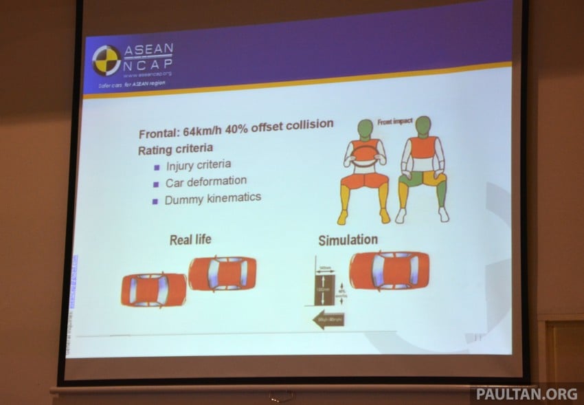 ASEAN NCAP updates – new testing protocols by 2020 331529