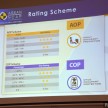 ASEAN NCAP updates – new testing protocols by 2020