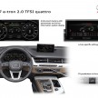 Audi Q7 e-tron 2.0 TFSI quattro debuts in Shanghai