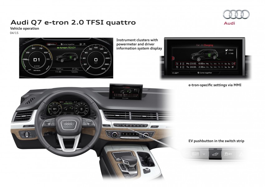 Audi Q7 e-tron 2.0 TFSI quattro debuts in Shanghai 329334