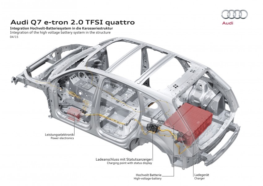 Audi Q7 e-tron 2.0 TFSI quattro debuts in Shanghai 329323