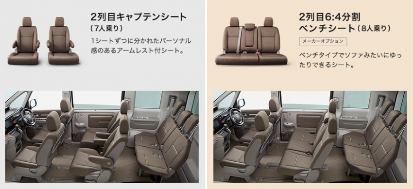 2015 Honda StepWGN goes on sale in Japan – new 1.5 litre VTEC Turbo engine makes 150 PS, 203 Nm 332273