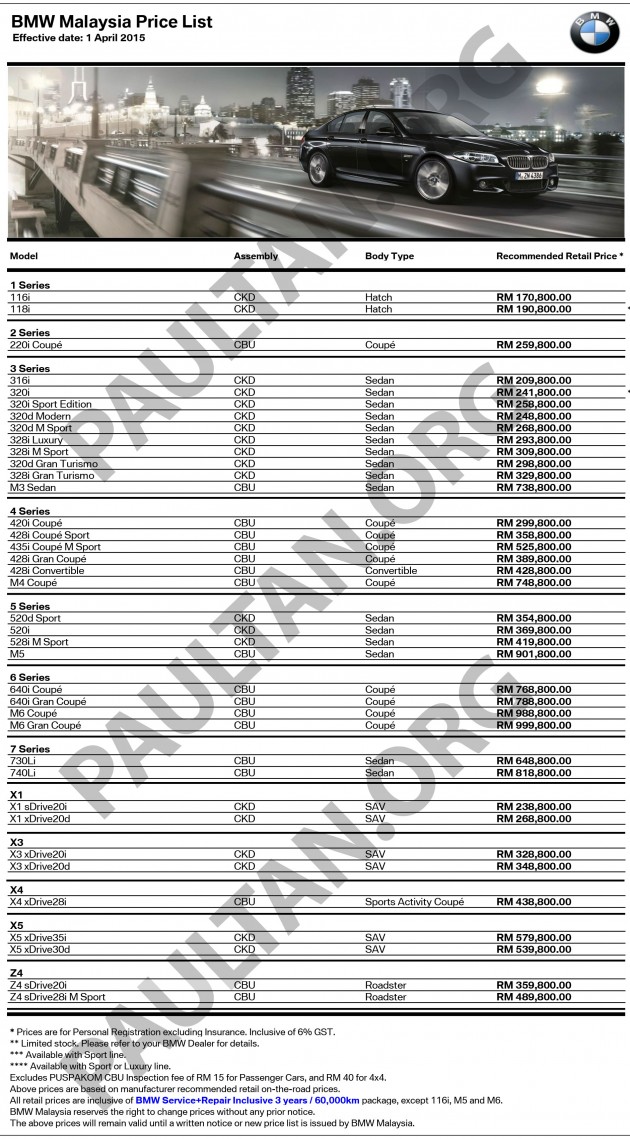 GST New BMW Malaysia price list all same as before
