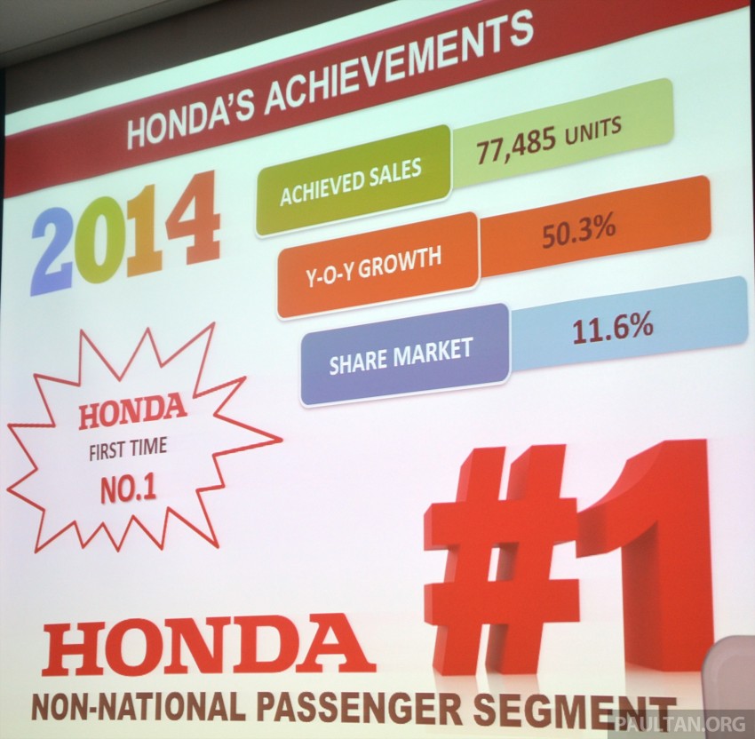 Honda Malaysia stays No 1 non-national passenger carmaker in Q1 2015, HR-V collects over 10k bookings 325239