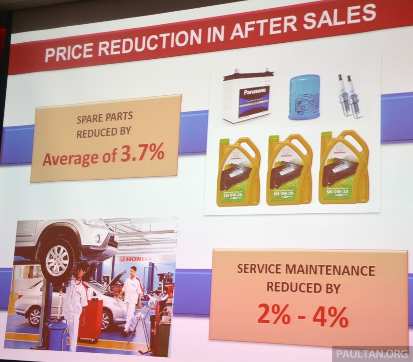 Honda Malaysia stays No 1 non-national passenger carmaker in Q1 2015, HR-V collects over 10k bookings 325253