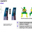 Proton – tightening safety regs and how it will comply