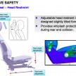 Proton – tightening safety regs and how it will comply