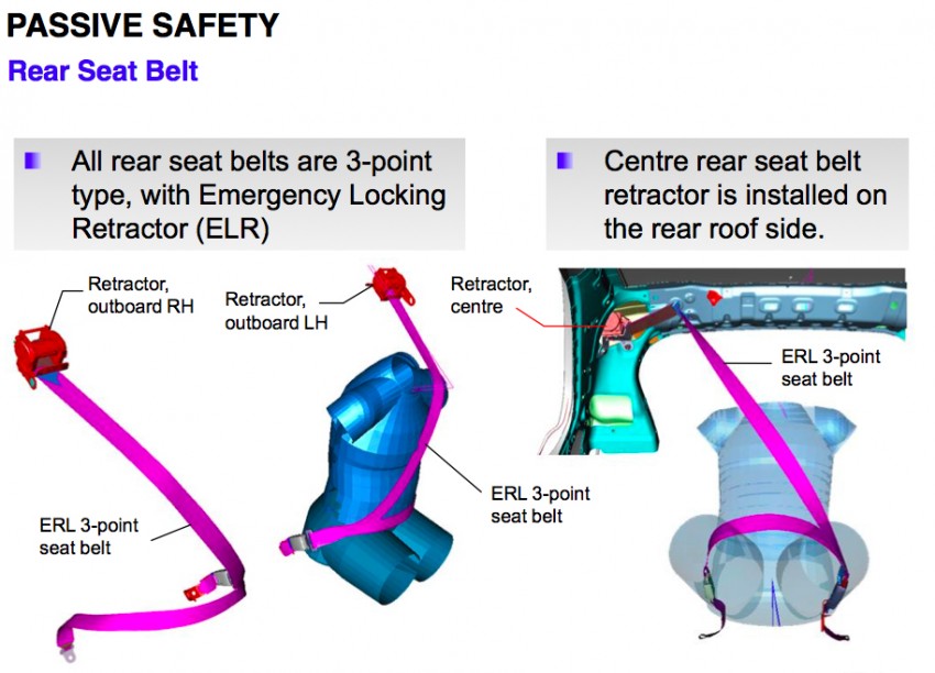 Proton – tightening safety regs and how it will comply 327122