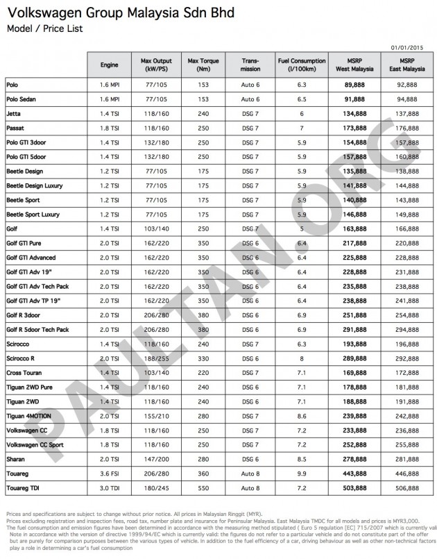 volkswagen-malaysia-price-list