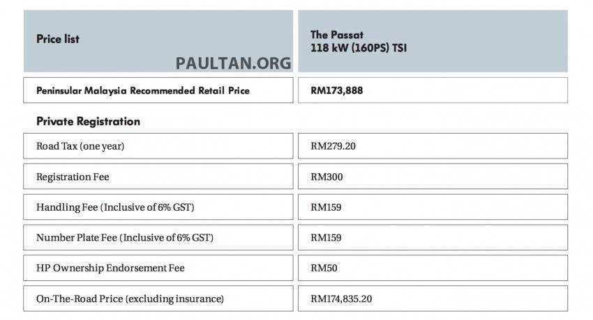 GST: No change in Volkswagen Malaysia’s retail prices 323453