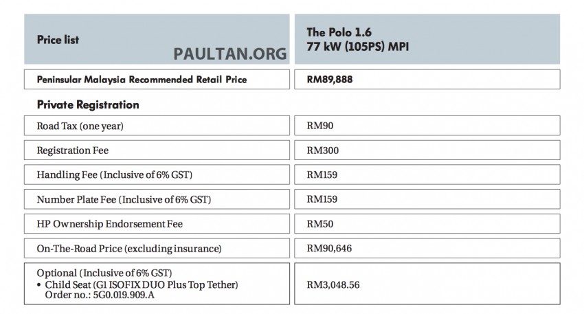 GST: No change in Volkswagen Malaysia’s retail prices 323454