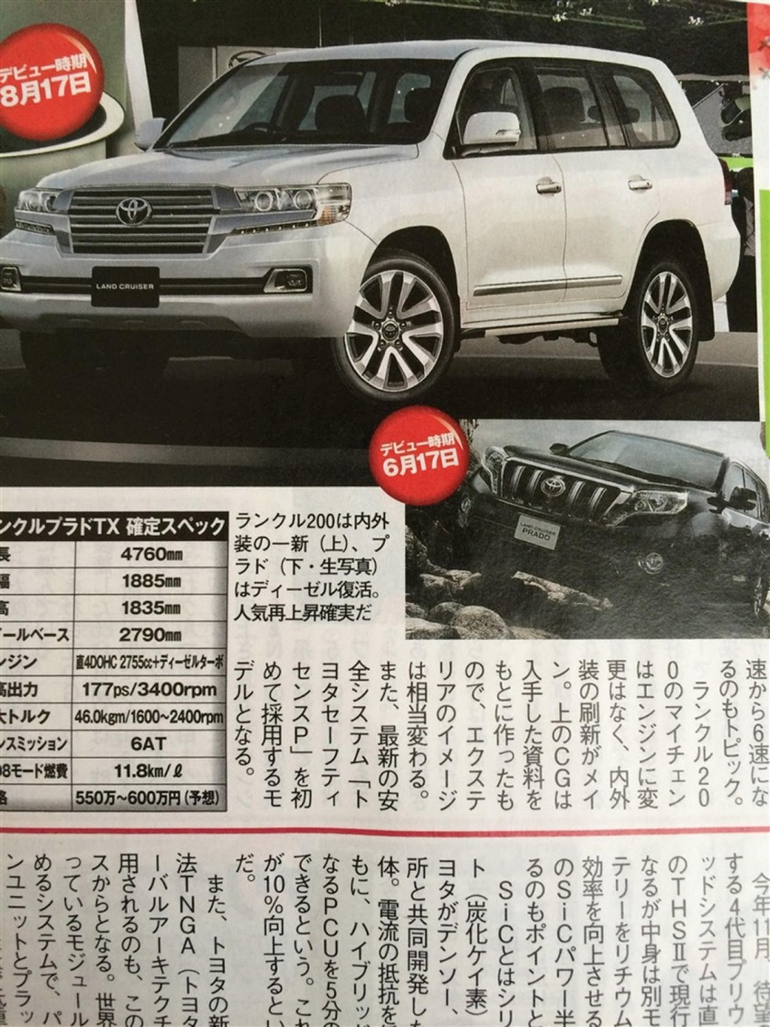 2016 Toyota Land Cruiser facelift leaked online? 344675