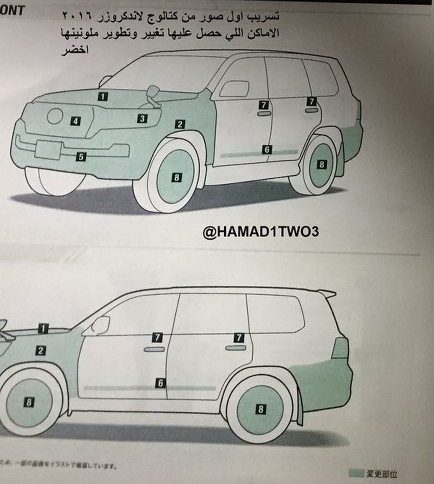 2016 Toyota Land Cruiser facelift leaked online? 344678